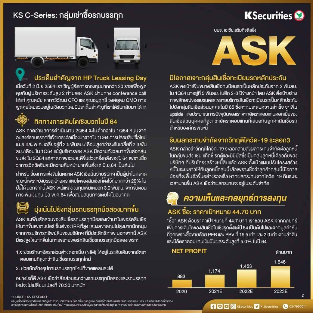 กลุ่มเช่าซื้อรถบรรทุก ASK และ MICRO ภาพรวมปี 64 อยู่เชิงบวก